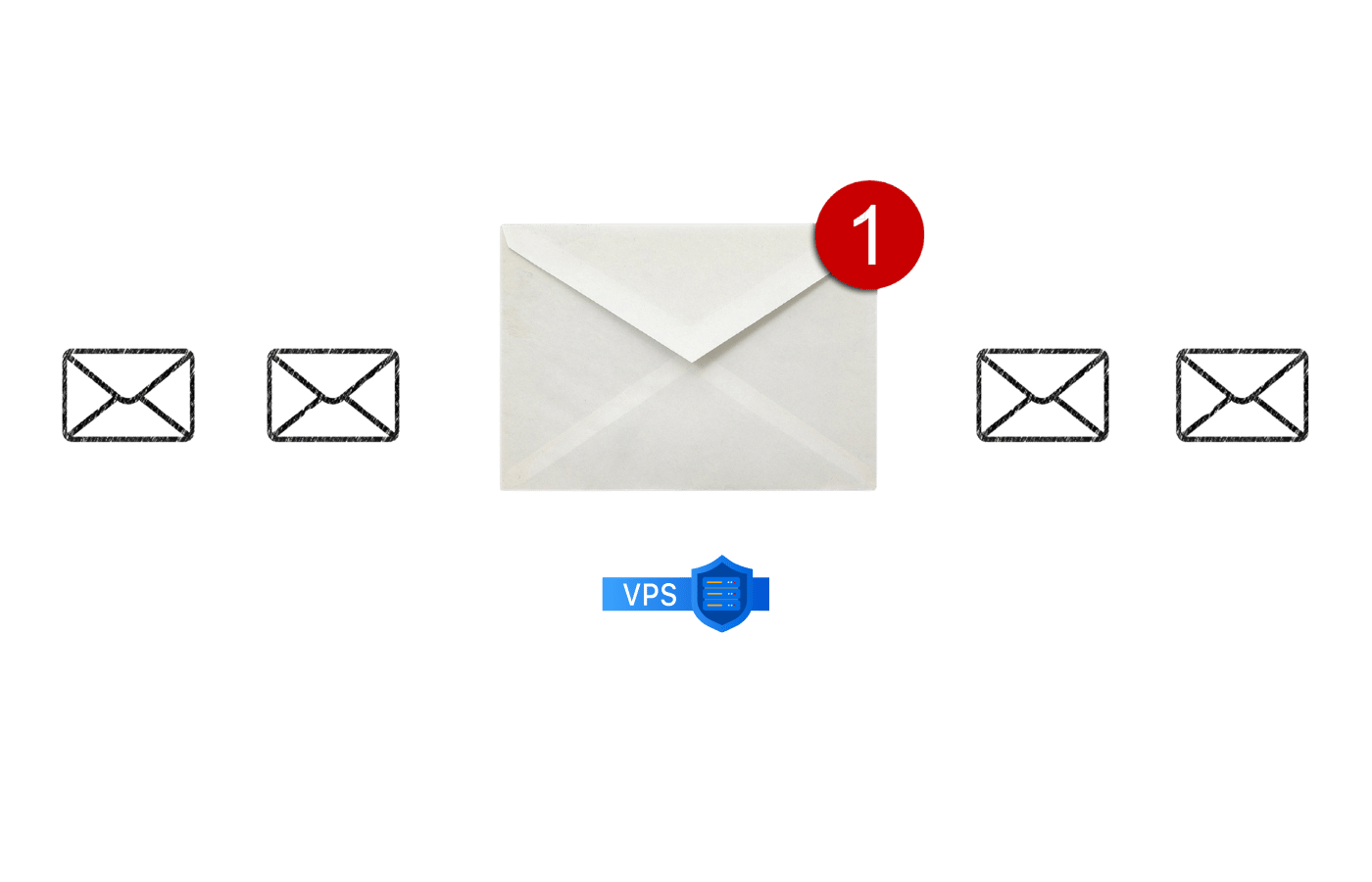 Correo corporativo Mina365